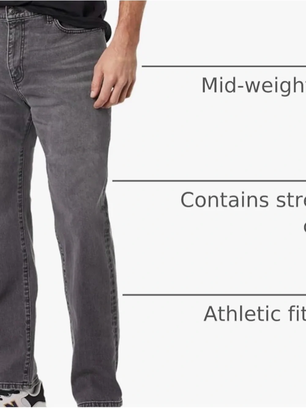 Amazon Essentials Men’s Athletic Fit  Jeans — size 35W 34L. Grey. Classic.